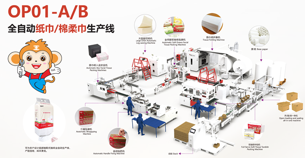 浙江王派亮相2023福建（泉州）生活用纸与卫生用品展览会